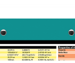 WhiteCoat Clipboard® - Teal Chemistry Edition