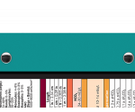 WhiteCoat Clipboard® - Teal Medical Edition 