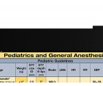 WhiteCoat Clipboard® - Vertical - Anesthesia Edition