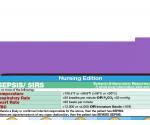 WhiteCoat Clipboard® Vertical - Lilac Nursing Edition
