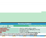 WhiteCoat Clipboard® Vertical - Mint Nursing Edition
