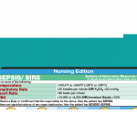 WhiteCoat Clipboard® Vertical - Teal Nursing Edition