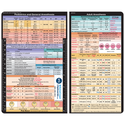 Anesthesia Adhesive Reference Label