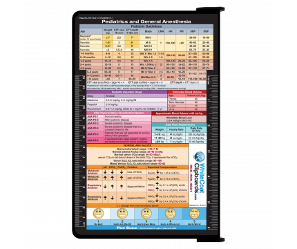 thumbnail image 2 of Whitecoat Clipboard Wine Anesthesia Edition - Folding Medical Clipboard With Reference Guides 2 of 10