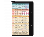 WhiteCoat Clipboard® - Black Anesthesia Edition