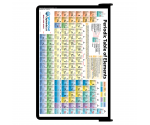 WhiteCoat Clipboard® - Black Chemistry Edition