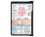 WhiteCoat Clipboard® - Black Neurology Edition