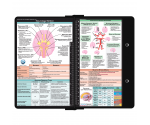 WhiteCoat Clipboard® - Black Neurology Edition