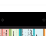 WhiteCoat Clipboard® - Blackout Diagnostic Sonography Edition