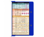 WhiteCoat Clipboard® - Blue Anesthesia Edition