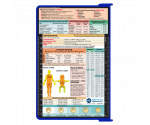 WhiteCoat Clipboard® - Blue EMT Edition