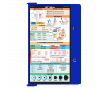 WhiteCoat Clipboard® - Blue EMT Edition