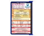 WhiteCoat Clipboard® - Blue Pediatric Infant Edition