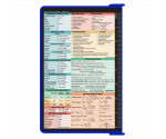 WhiteCoat Clipboard® - Blue Pharmacy Edition