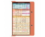WhiteCoat Clipboard® - Coral Anesthesia Edition