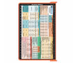 WhiteCoat Clipboard® - Coral Dietitian Edition