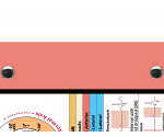WhiteCoat Clipboard® - Coral EMT Edition