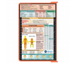 WhiteCoat Clipboard® - Coral EMT Edition
