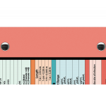 WhiteCoat Clipboard® - Coral Pharmacy Edition