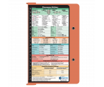 WhiteCoat Clipboard® - Coral Pharmacy Edition