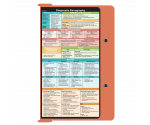 WhiteCoat Clipboard® - Coral Diagnostic Sonography Edition
