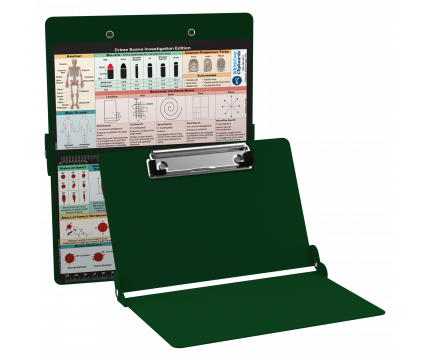 WhiteCoat Clipboard® - Green Crime Scene Investigation Edition