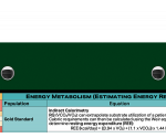 WhiteCoat Clipboard® - Green Dietitian Edition