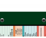 WhiteCoat Clipboard® - Green Pharmacy Edition