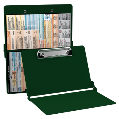 WhiteCoat Clipboard® - Green Podiatry Edition