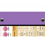 WhiteCoat Clipboard® - Lilac Anesthesia Edition
