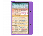 WhiteCoat Clipboard® - Lilac Anesthesia Edition