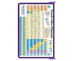 WhiteCoat Clipboard® - Lilac Chemistry Edition