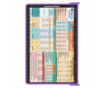 WhiteCoat Clipboard® - Lilac Dietitian Edition