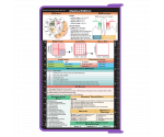 WhiteCoat Clipboard® - Lilac Medical Edition 