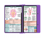 WhiteCoat Clipboard® - Lilac Neurology Edition