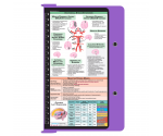 WhiteCoat Clipboard® - Lilac Neurology Edition