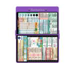 WhiteCoat Clipboard® - Lilac Nursing Edition