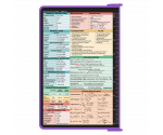 WhiteCoat Clipboard® - Lilac Pharmacy Edition