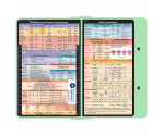WhiteCoat Clipboard® - Mint Anesthesia Edition