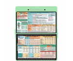 WhiteCoat Clipboard® - Mint Dietitian Edition