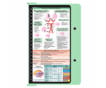 WhiteCoat Clipboard® - Mint Neurology Edition