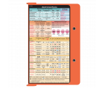 WhiteCoat Clipboard® - Orange Anesthesia Edition