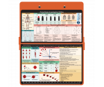 WhiteCoat Clipboard® - Orange Crime Scene Investigation Edition