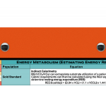 WhiteCoat Clipboard® - Orange Dietitian Edition