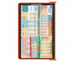 WhiteCoat Clipboard® - Orange Dietitian Edition