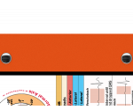 WhiteCoat Clipboard® - Orange EMT Edition
