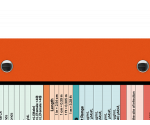 WhiteCoat Clipboard® - Orange Pharmacy Edition