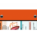WhiteCoat Clipboard® - Orange Respiratory Edition