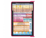 WhiteCoat Clipboard® - Pink Anesthesia Edition