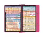 WhiteCoat Clipboard® - Pink Anesthesia Edition